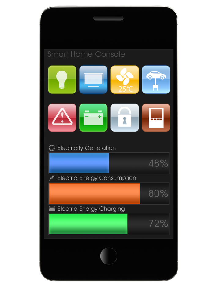 Smartphone Beauvais